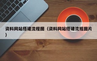 定州资料网站搭建流程图（资料网站搭建流程图片）